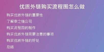 优质外链购买流程图怎么做
