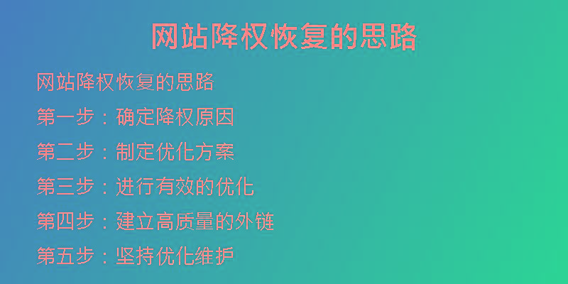 网站降权恢复的思路