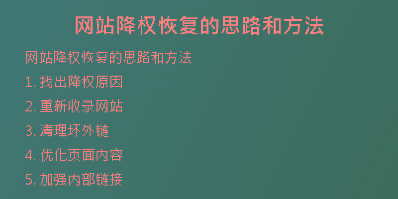 网站降权恢复的思路和方法