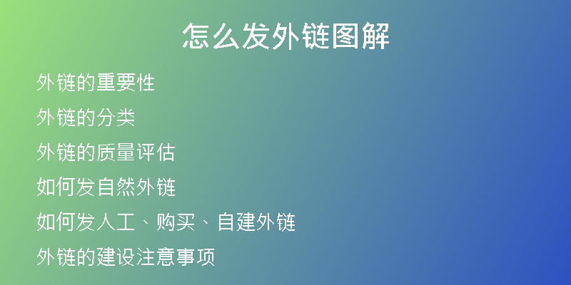 怎么发外链图解