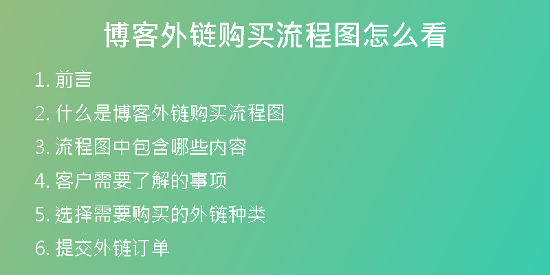 博客外链购买流程图怎么看