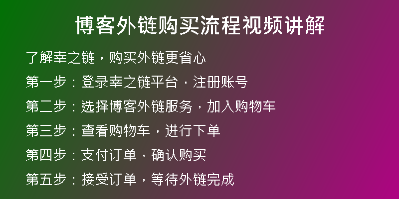 博客外链购买流程视频讲解