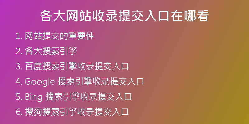各大网站收录提交入口在哪看