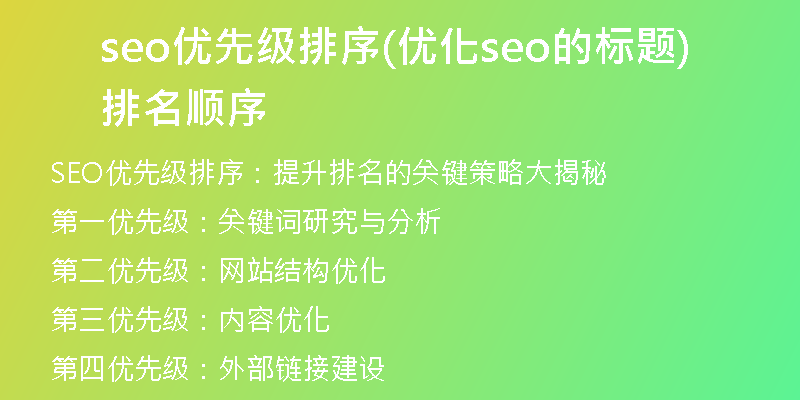 seo优先级排序(优化seo的标题排名顺序)