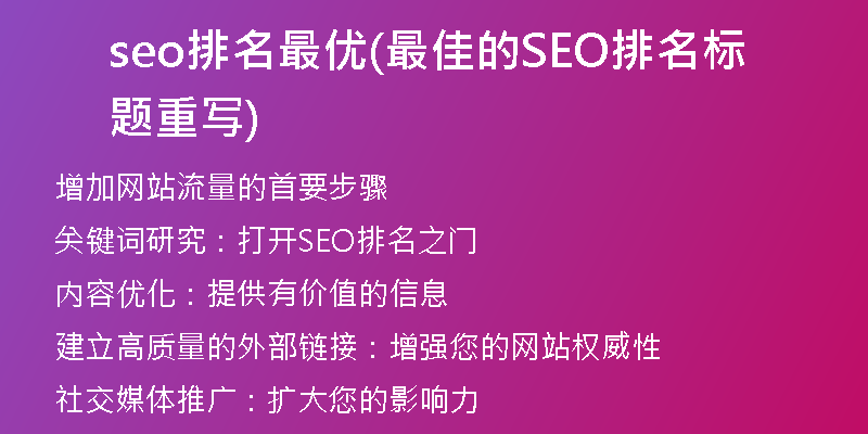 seo排名最优(最佳的SEO排名标题重写)