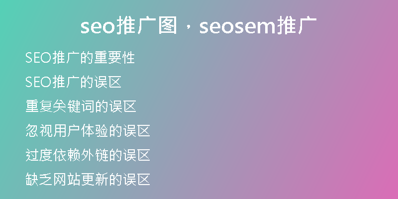 seo推广图，seosem推广