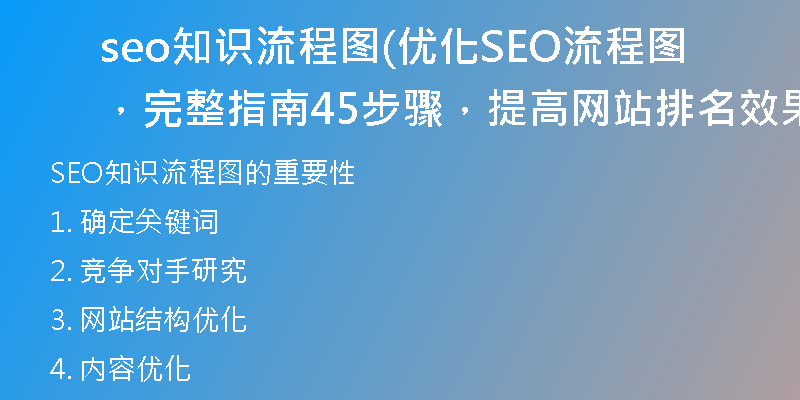 seo知识流程图(优化SEO流程图，完整指南45步骤，提高网站排名效果)