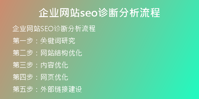 企业网站seo诊断分析流程